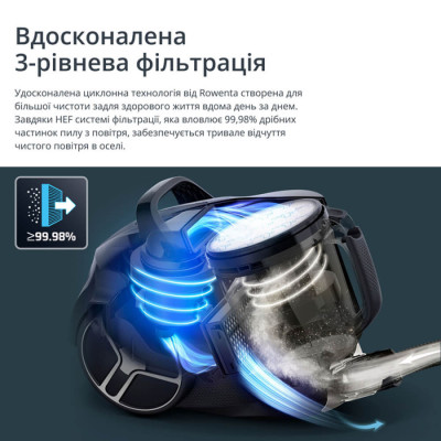 
Пилосос Rowenta RO4B25EA
