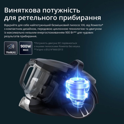 
Пилосос Rowenta RO4B25EA
