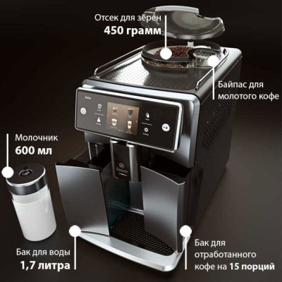 Кофемашина Saeco Xelsis SM7680/00