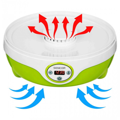 Сушарка для овочів і фруктів SENCOR SFD 851GR