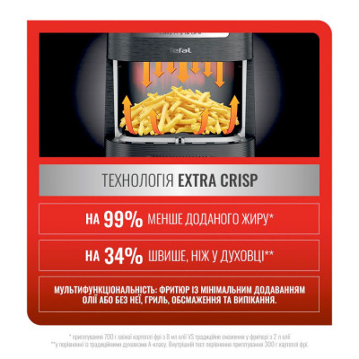 Мультипечь Tefal EASY FRY&GRILL Precision EY505D15