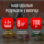 Кухонна машина TEFAL QB 525838