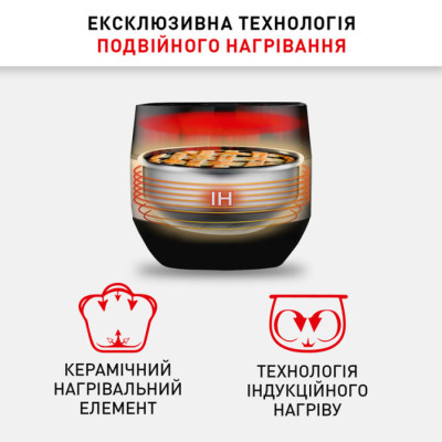 
Мультиварка Tefal RK908A34
