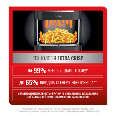 Мультипечь TEFAL EY 501815