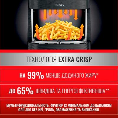 Мультипіч TEFAL EY 501D15