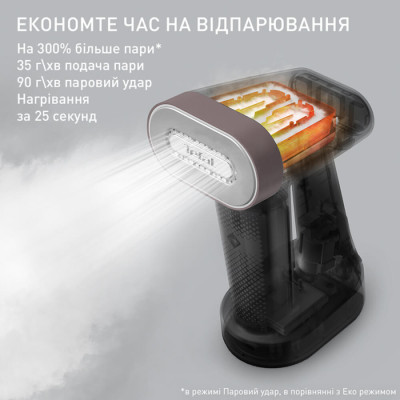 
Відпарювач Tefal DT8720E0
