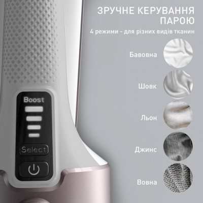 
Відпарювач Tefal DT8720E0
