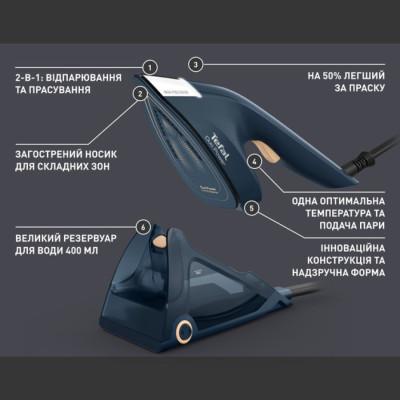 
Відпарювач ручний Tefal JF4032E0
