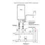 Водонагреватель Thermex IU 40 V