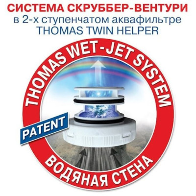 Пилосос миючий THOMAS Twin Helper Aquafilter
