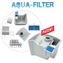 Пилосос миючий THOMAS Twin Helper Aquafilter