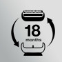 Сітка та ріжучий блок Braun Series 7 73S