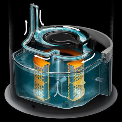 Зволожувач-очищувач повітря Dyson Purifier Humidify + Cool Formaldehyde PH04 (379491-01)