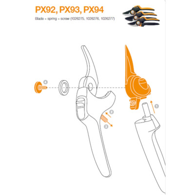 Ремкомплект для секатора Fiskars PX92 (1026275)