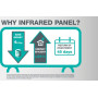 Обігрівач інфрачервоний GORENJE IR1200W