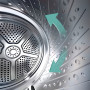 Сушильная машина Gorenje DHNE82/RU
