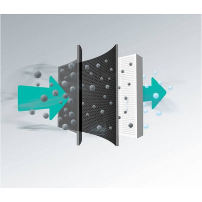 Фільтр пилососа GORENJE OHFACGFPRO вугільний