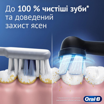 Зубна щітка BRAUN Oral-B iO Series 2 iOS2.1C9.0 Black