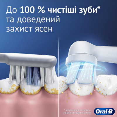 Зубна щітка BRAUN Oral-B iO Series 2 iOS2.1C9.0 Pink