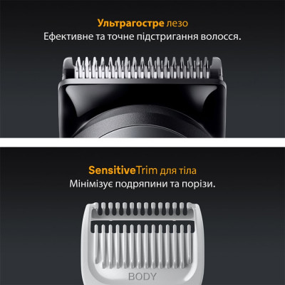 Тример BRAUN AIO 5520 – універсальний помічник для бездоганного стилю