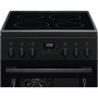 Плита электрическая Electrolux LKR520275K