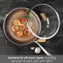 
              Сотейник з кришкою MasterPro Giro-gold(US), 2,84 л (MPUS10163-STSMS)
                          