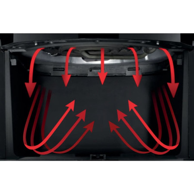 Мультипіч HISENSE H06AFBS1S3