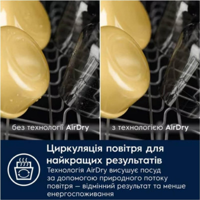 Посудомоечная машина встроенная Electrolux EEA71210L