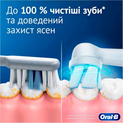 
Зубна щітка BRAUN Oral-B iO Series 2 iOS2.1C9.1CK
