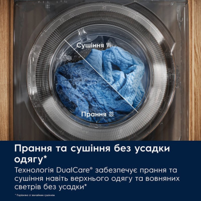 
Прально-сушильна машина Electrolux EW7W4602QU
