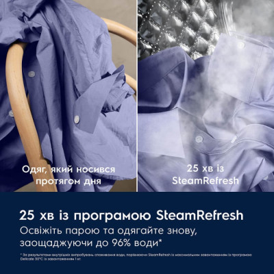 
Прально-сушильна машина Electrolux EW7W4602QU
