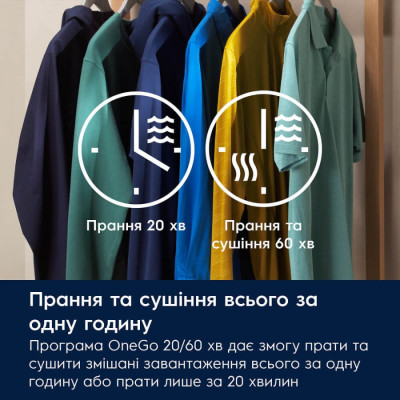 
Прально-сушильна машина Electrolux EW7W4602QU
