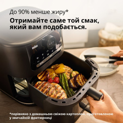 
Мультипіч BRAUN HF 5075 IBK
