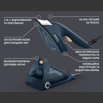 Відпарювач ручний Tefal JF4032E0