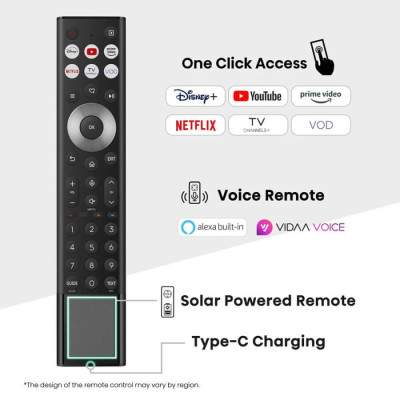 Телевизор Hisense MiniLED 100U7Q PRO