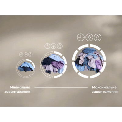 
Пральна машина Electrolux EW7F3684UU
