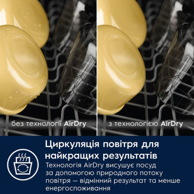 
Посудомийна машина Electrolux ESA47210SW
