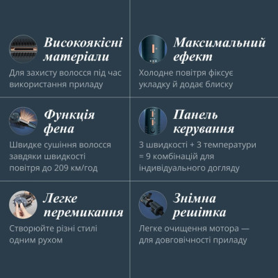 Фен-щітка Rowenta UB9720E0