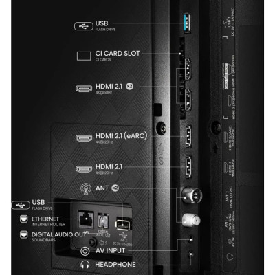 Телевизор Hisense OLED 55A85Q