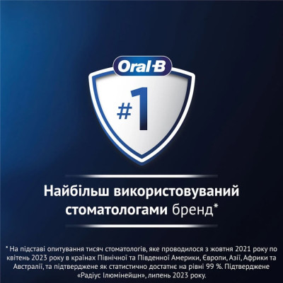 Зубна електрична щітка Oral-B iO Series 2 iOS2d.2DC9.K