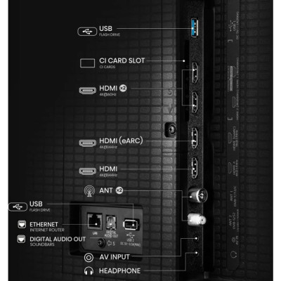 Телевізор Hisense MiniLED 55E8Q