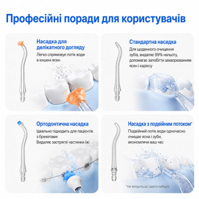 Іригатор usmile C10, бузковий