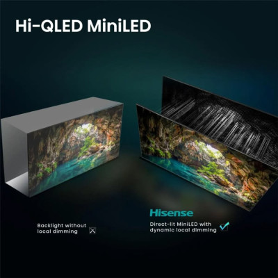 Телевізор Hisense MiniLED 50E8S