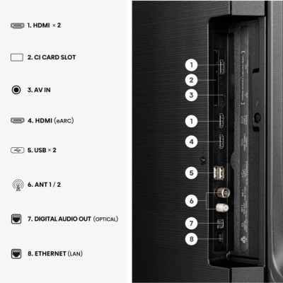 Телевізор Hisense LED 55A6S