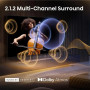 Телевизор Hisense MiniLED 55U7S PRO