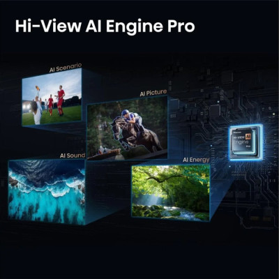 Телевизор Hisense MiniLED 55U7S PRO