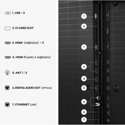 Телевизор Hisense MiniLED 55U7S PRO