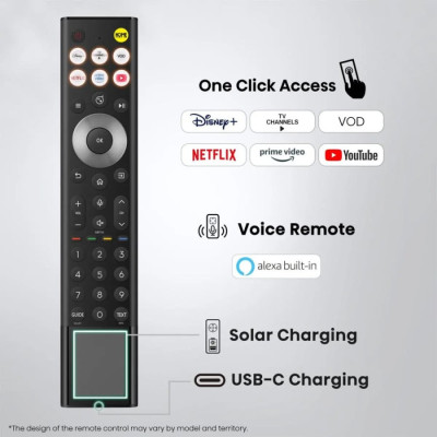 Телевизор Hisense MiniLED 55UR8S