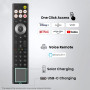 Телевизор Hisense MiniLED 55UR8S