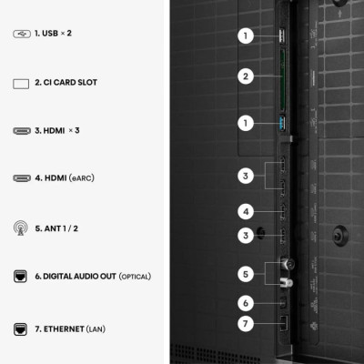 Телевизор Hisense MiniLED 55UR8S